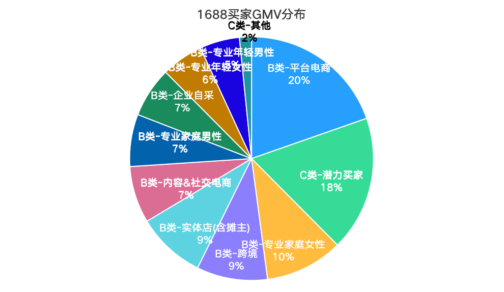 325fc936-c762-4286-bca0-8b69892fe019 325fc936-c762-4286-bca0-8b69892fe019