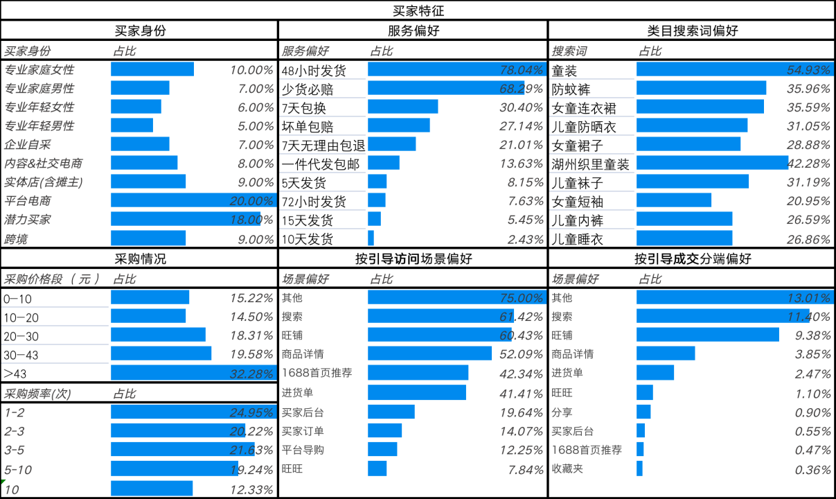 7750502d-29b7-4404-ac78-a653be0d39de 7750502d-29b7-4404-ac78-a653be0d39de